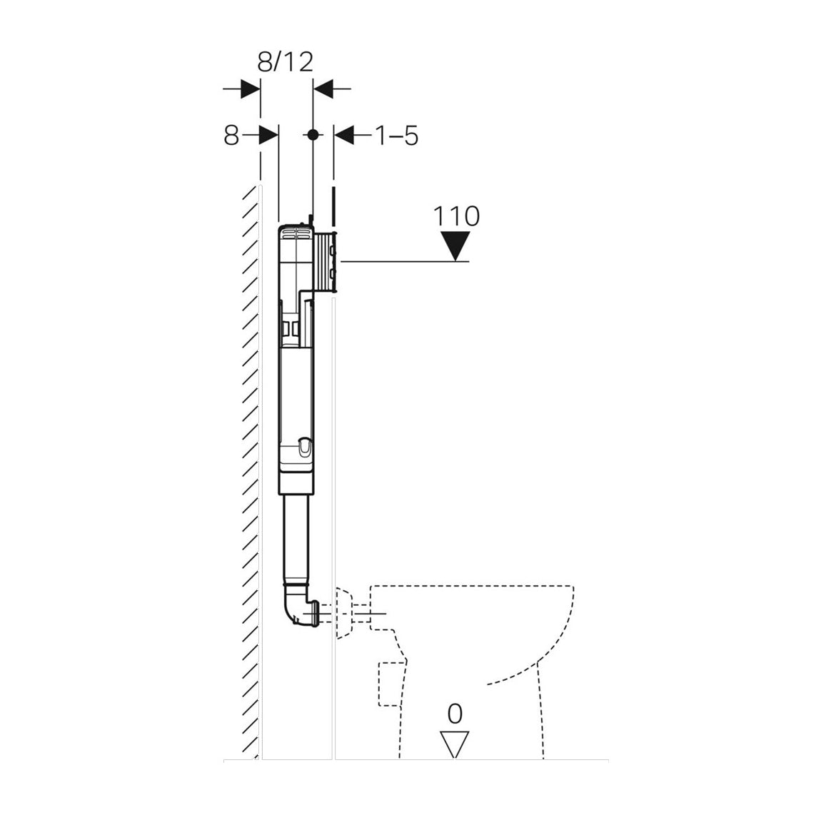 Geberit Sigma8 Front Flush Concealed In-Wall Cistern 4.5/3L