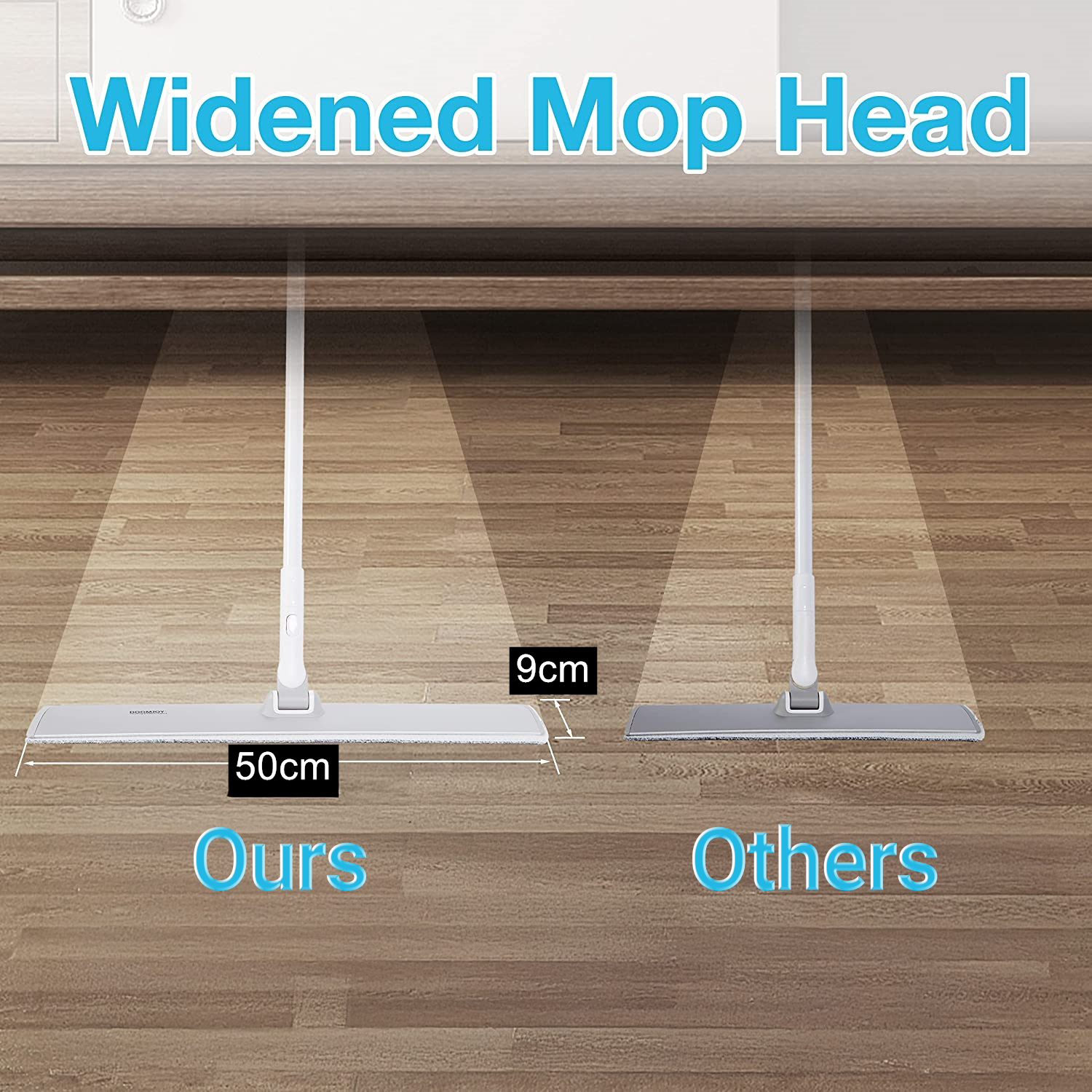 BOOMJOY 50cm Extra-Wide Flat Mop with Scraper - Ultra-Thin 360° Swivel Head