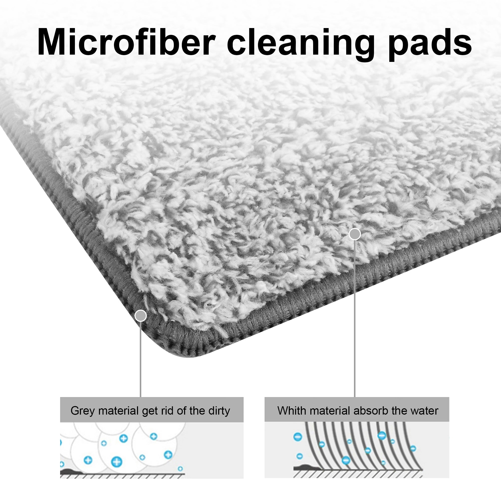 BOOMJOY Flat 360° Rotating Self-Cleaning Mop and Bucket Set with 4 Microfiber Pads