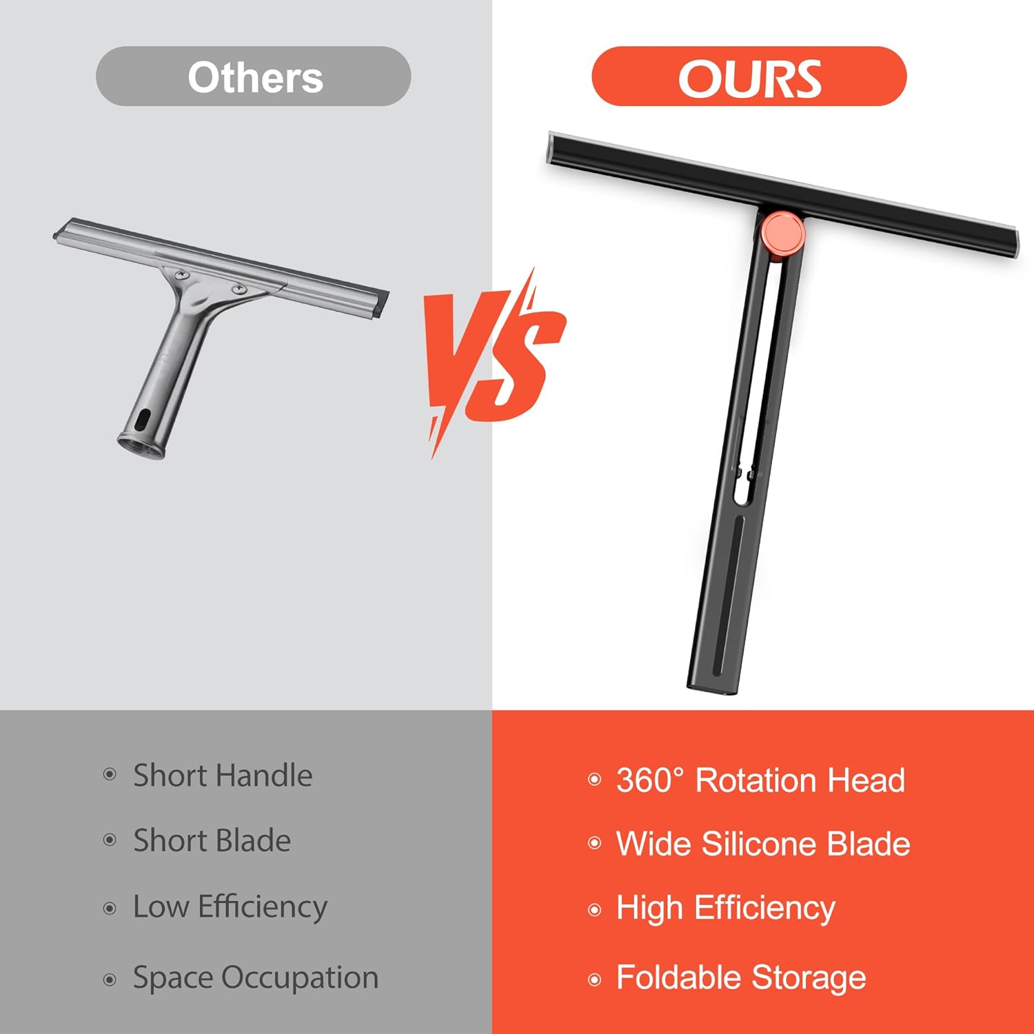DALIPER 2xPack 360° Rotating Silicone Shower Squeegee – Multi-Purpose Glass Door, Window, Tile & Car Windshield Wiper