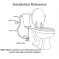 Load image into Gallery viewer, Premium brushed copper toilet bidet spray with durable ABS hand sprayer, 1.2m stainless steel hose and Australian Standard quality. Ideal for modern bathrooms.-Bidet-Ezymall AU
